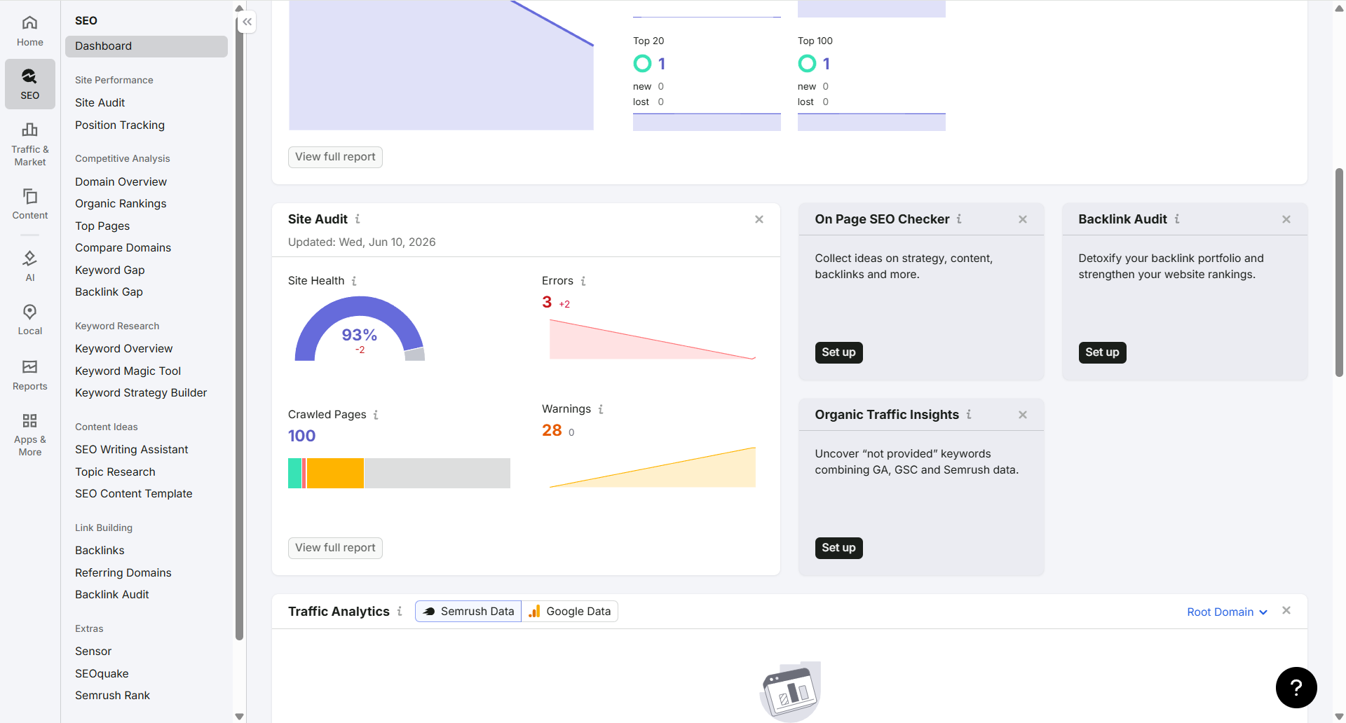 SEMrush Site Audit report showing technical SEO health score and issue breakdown
